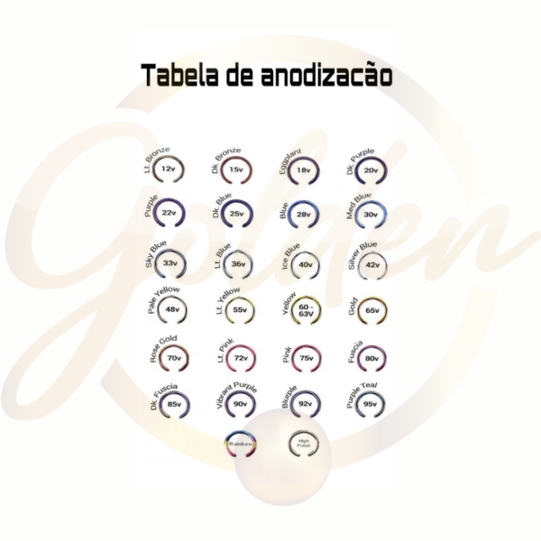 Labret Rosca Interna Titânio Ferradura Zircônias - Imagem 7